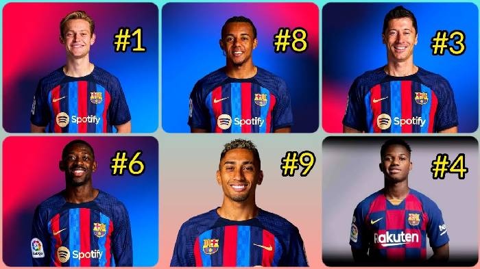 10 cầu thủ thu nhập cao nhất Barca: Số 1 lu&ocirc;n đứng trước nguy cơ bị b&aacute;n
