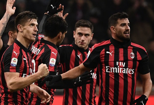 Ph&acirc;n t&iacute;ch tỷ lệ AC Milan vs Lecce, 1h45 ng&agrave;y 21/10