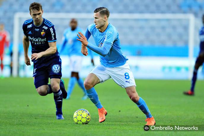 Soi k&egrave;o b&oacute;ng đ&aacute; Thụy Điển đ&ecirc;m nay 20/10: Malmo vs Djurgarden