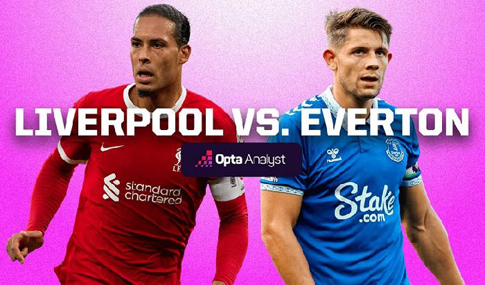 Soi k&egrave;o hiệp 1 Liverpool vs Everton, 18h30 ng&agrave;y 21/10