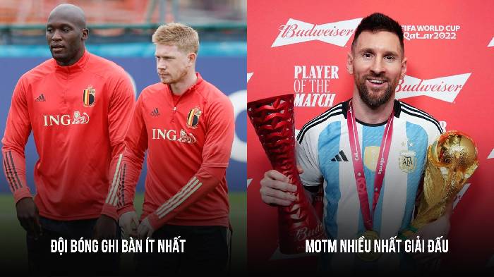 Top 10 những c&aacute;i nhất tại v&ograve;ng chung kết World Cup 2022