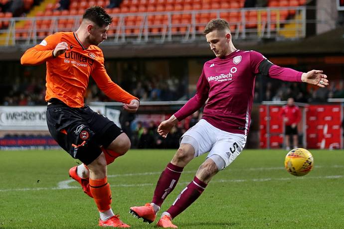 K&egrave;o b&oacute;ng đ&aacute; c&uacute;p Scoland h&ocirc;m nay 23/3: Arbroath vs Falkirk