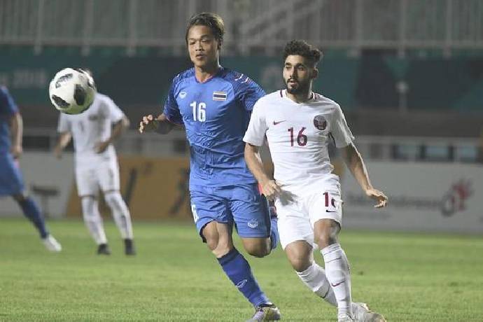 Soi k&egrave;o phạt g&oacute;c U23 Qatar vs U23 Th&aacute;i Lan, 23h ng&agrave;y 23/3