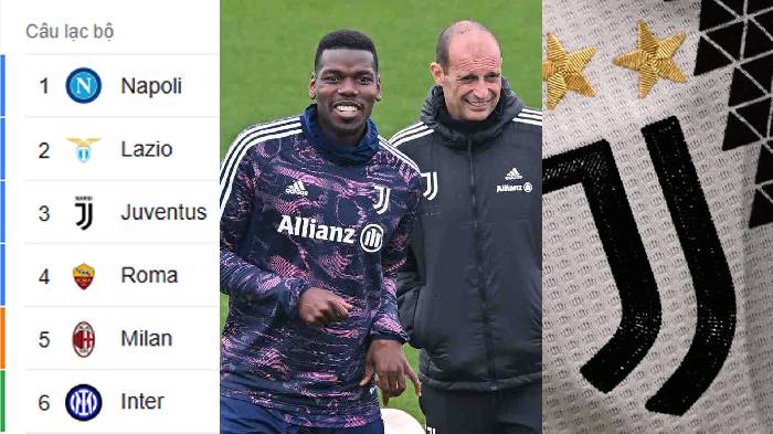 Juventus ngạo nghễ trở lại top 3 Serie A, đẩy Milan v&agrave;o thế ch&acirc;n tường