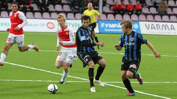 Nhận định, soi k&egrave;o Inter Turku vs Lahti, 22h ng&agrave;y 22/6