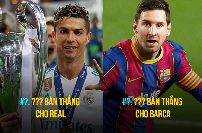5 cầu thủ ghi nhiều b&agrave;n thắng nhất cho 1 CLB : CR7 v&agrave; Messi 'out tr&igrave;nh'