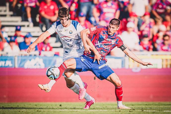 Nhận định, soi k&egrave;o Rakow Czestochowa vs FC Copenhagen, 02h00 ng&agrave;y 23/8