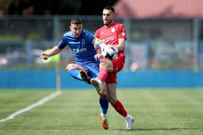 Nhận định, soi k&egrave;o Osijek vs Varazdin, 23h00 ng&agrave;y 22/9