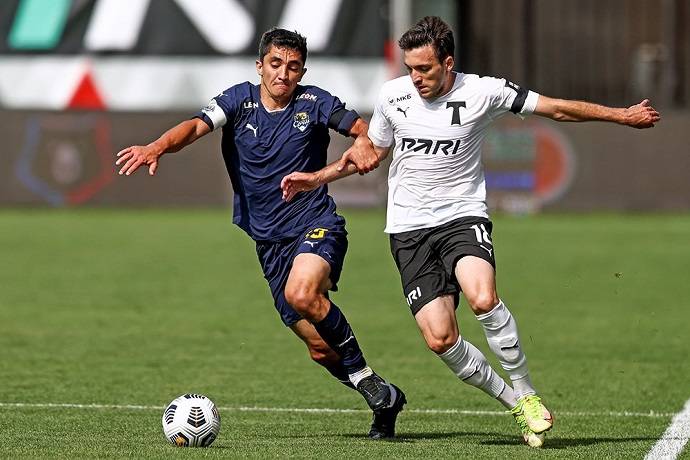 Soi k&egrave;o t&agrave;i xỉu Torpedo vs Sochi h&ocirc;m nay 0h00 ng&agrave;y 23/11