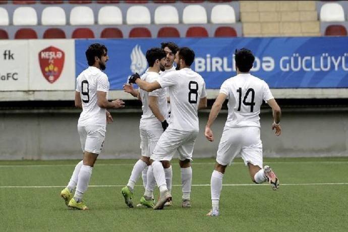 Nhận định, soi k&egrave;o Cebrayil vs Shahdagh Qusar, 17h00 ng&agrave;y 23/10: Điểm tựa s&acirc;n nh&agrave;