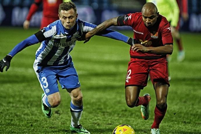 Soi k&egrave;o t&agrave;i xỉu Nordsjaelland vs Odense h&ocirc;m nay, 1h ng&agrave;y 25/2