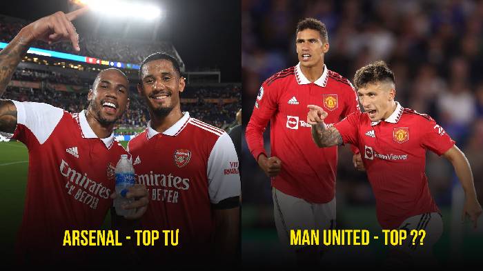 Top 5 đại gia Anh c&oacute; h&agrave;ng thủ tốt nhất m&ugrave;a n&agrave;y: 'Arsenal chỉ đứng thứ 4'