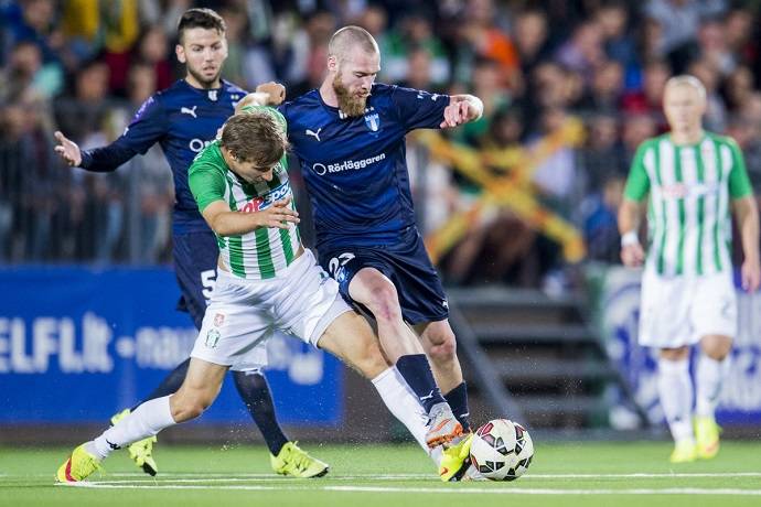 Nhận định, soi k&egrave;o Malm&ouml; vs Sirius, 20h00 ng&agrave;y 23/7