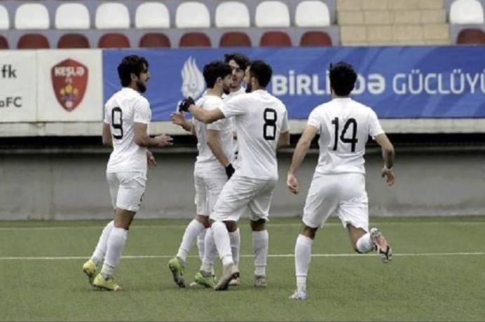 Nhận định, soi k&egrave;o Sabail vs Simal, 17h00 ng&agrave;y 24/12: Kh&ocirc;ng thấy &aacute;nh s&aacute;ng