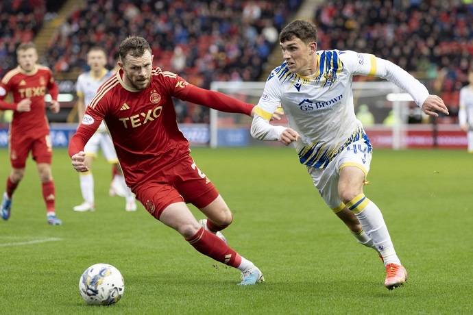 Nhận định, soi k&egrave;o St. Johnstone vs Aberdeen, 2h45 ng&agrave;y 25/1