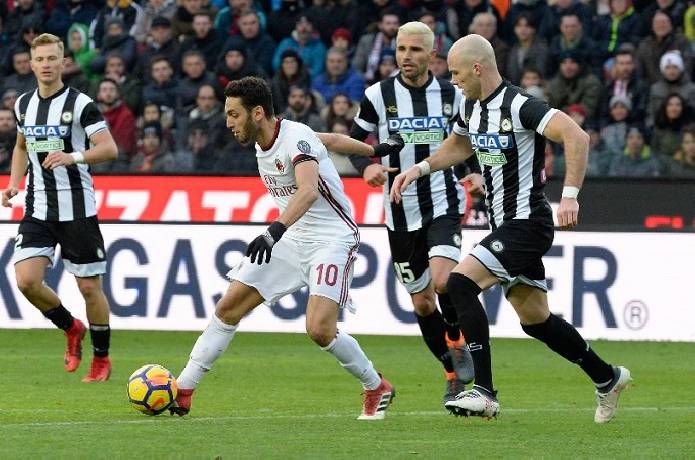 Soi k&egrave;o phạt g&oacute;c AC Milan vs Udinese, 0h45 ng&agrave;y 26/2