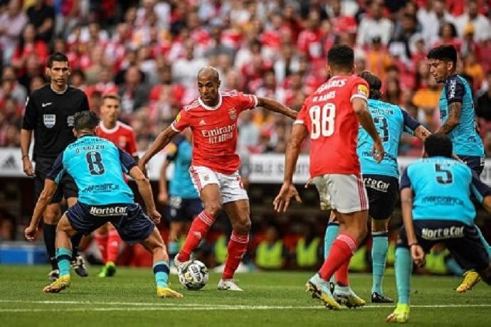 Nhận định, soi k&egrave;o Vizela vs Benfica, 3h30 ng&agrave;y 26/2