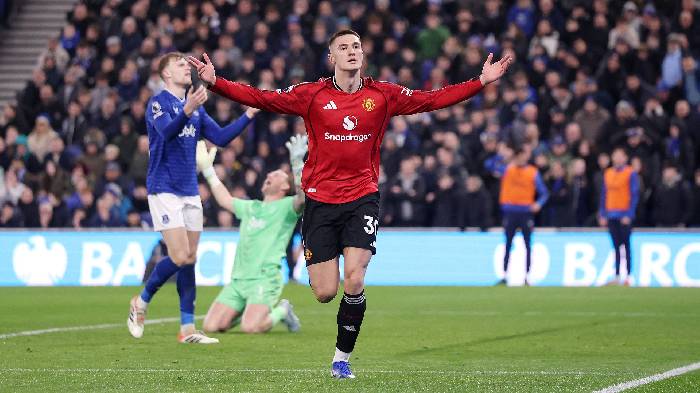 Phong độ ghi b&agrave;n đ&aacute;ng sợ của Benjamin Sesko