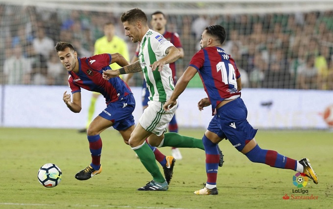 Nhận định Levante vs Betis 02h30, 25/04 (VĐQG T&acirc;y Ban Nha)