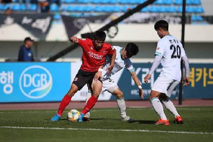 Nhận định, soi k&egrave;o Qingdao Youth vs Zibo Cuju, 15h ng&agrave;y 25/6