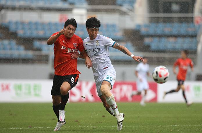 Nhận định, soi k&egrave;o Jeju vs Daejeon, 16h ng&agrave;y 24/6