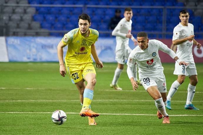 Nhận định, soi k&egrave;o Family vs Irtysh Pavlodar, 17h00 ng&agrave;y 25/9: Đ&ocirc;i ngả chia ly