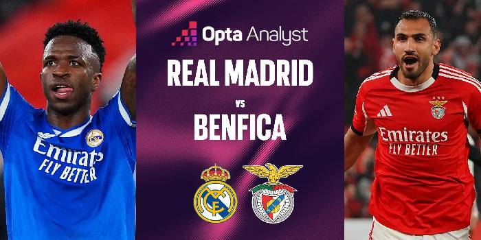 Nhận định, soi k&egrave;o Real Madrid vs Benfica, 03h00 ng&agrave;y 26/2: Sức mạnh Los Blancos