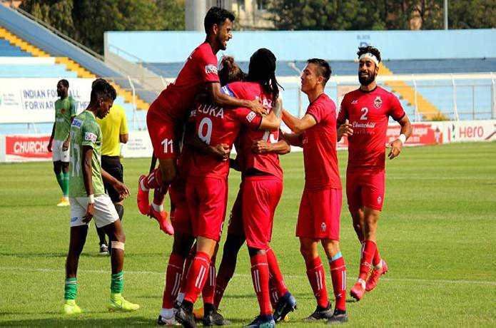 Nhận định, soi k&egrave;o Churchill Brothers vs Rajasthan, 16h30 ng&agrave;y 26/04