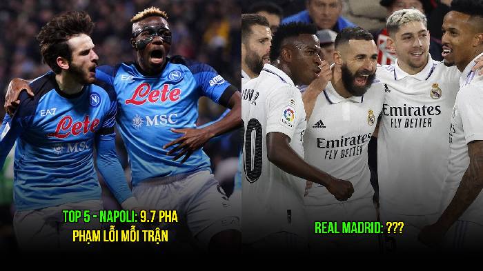 Top 5 CLB Fair-Play nhất ch&acirc;u &Acirc;u 2023: Premier League 'mất h&uacute;t'