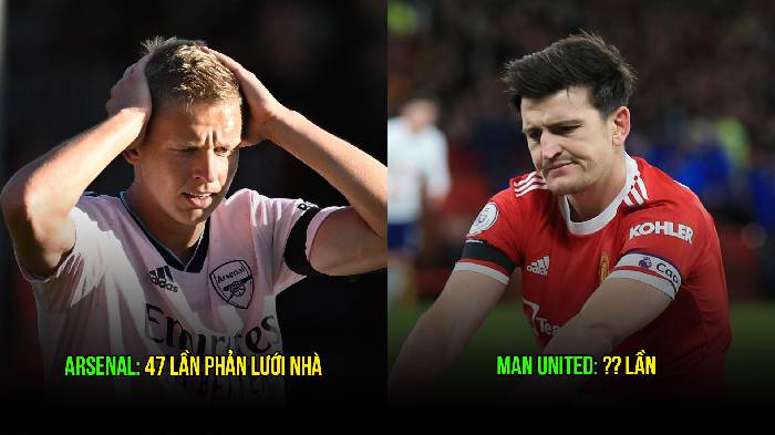 Top 5 đội b&oacute;ng phản lưới nhiều nhất trong lịch sử Ngoại Hạng Anh