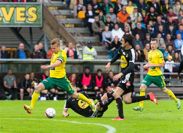 Ph&acirc;n t&iacute;ch k&egrave;o hiệp 1 Inter Turku vs Honka, 22h ng&agrave;y 25/7