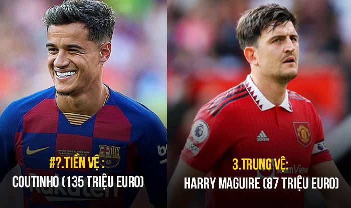 Đội h&igrave;nh chuyển nhượng đắt gi&aacute; nhất lịch sử : 5 ng&ocirc;i sao l&agrave; 'bom xịt'