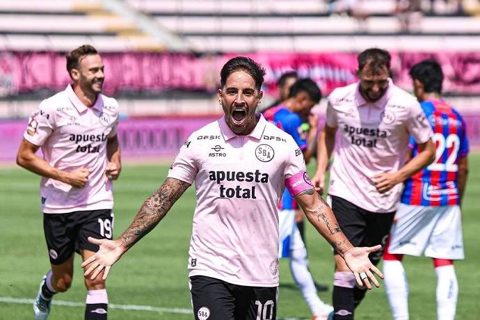 Nhận định, soi k&egrave;o Alianza Universidad vs Sport Boys, 23h00 ng&agrave;y 26/9: Cơ hội tho&aacute;t hiểm