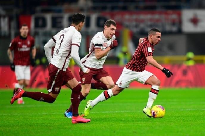Nhận định, soi k&egrave;o AC Milan vs Torino, 1h45 ng&agrave;y 27/10