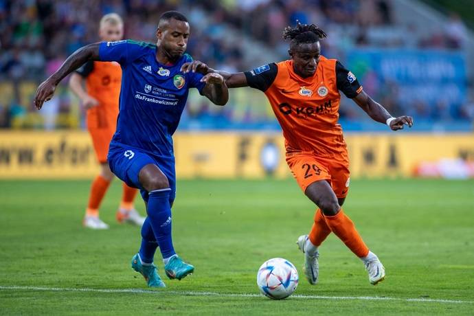 Soi k&egrave;o, dự đo&aacute;n Macao Zagłębie vs Miedź 1h00 ng&agrave;y 28/2