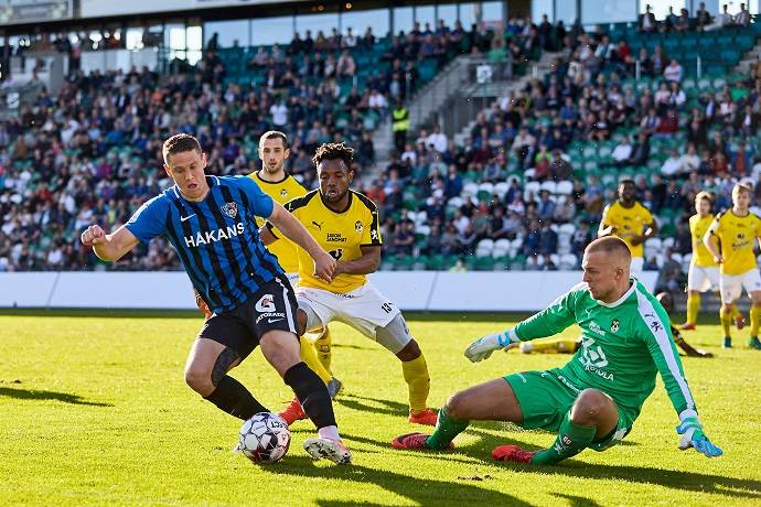 Ph&acirc;n t&iacute;ch k&egrave;o hiệp 1 Inter Turku vs Ilves Tampere, 22h00 ng&agrave;y 27/6