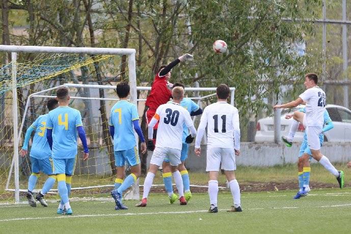 Nhận định, soi k&egrave;o Kaisar Kyzylorda vs Kyzylzhar Petropavlovsk, 22h00 ng&agrave;y 26/7: Chiến thắng thứ 5