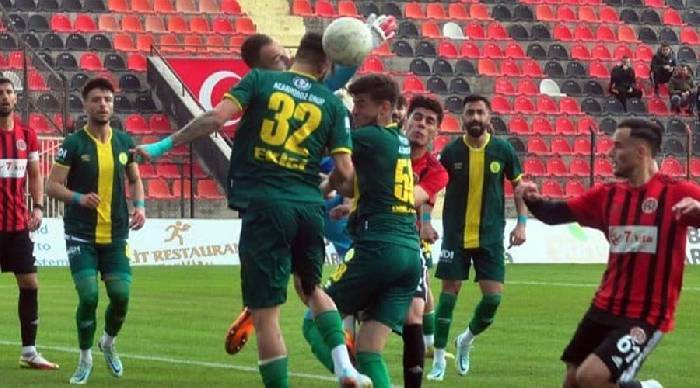 Nhận định, soi k&egrave;o Viven Bornova vs Akhisar Bld.Geng, 21h30 ng&agrave;y 26/9