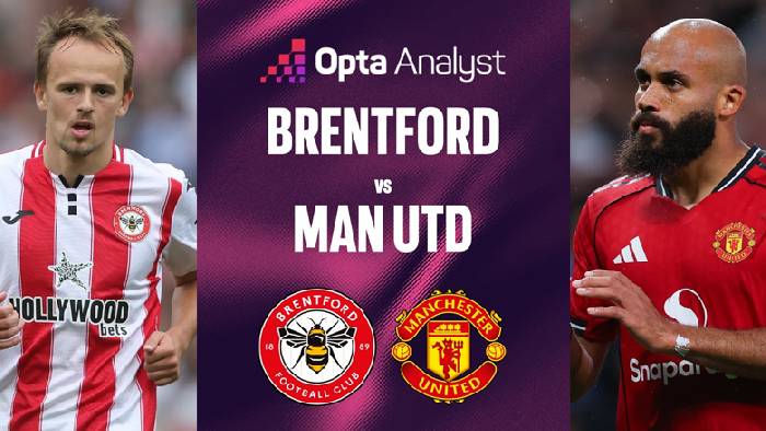 Si&ecirc;u m&aacute;y t&iacute;nh dự đo&aacute;n Brentford vs MU, 18h30 ng&agrave;y 27/9