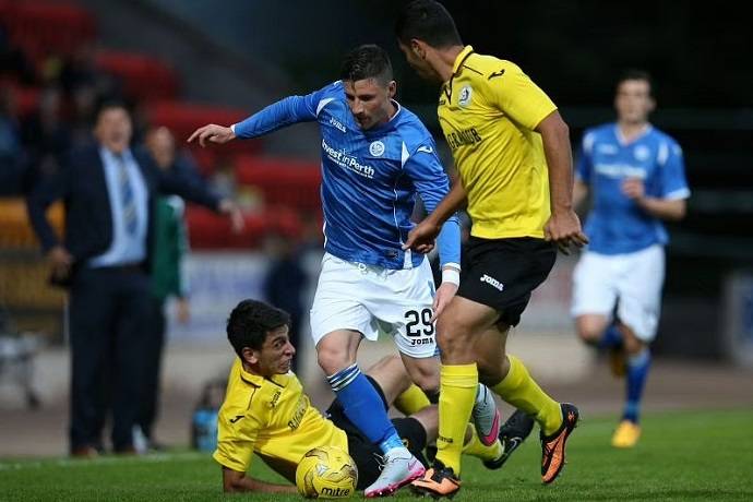 Nhận định, soi k&egrave;o Ararat-Armenia vs Alashkert, 20h00 ng&agrave;y 26/10