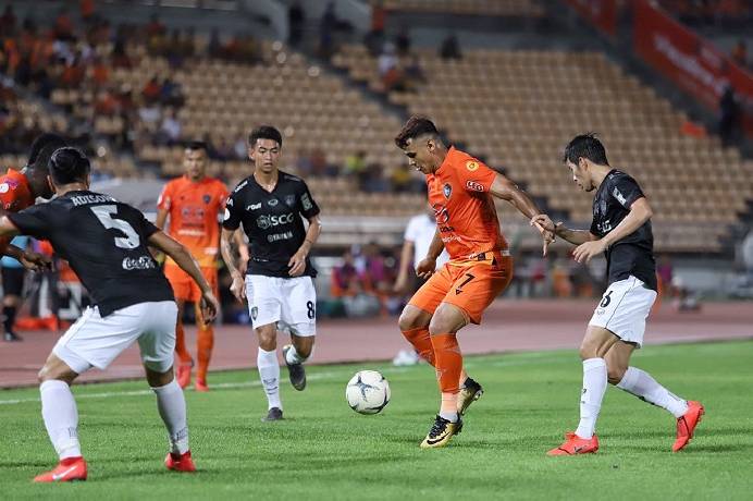 Soi k&egrave;o b&oacute;ng đ&aacute; Th&aacute;i Lan h&ocirc;m nay 27/11: Muang Thong vs Nakhon Ratchasima
