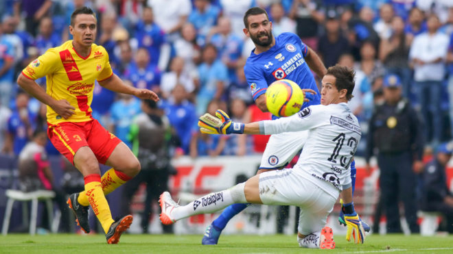 Nhận định b&oacute;ng đ&aacute; Morelia vs Cruz Azul, 10h00 ng&agrave;y 29/2