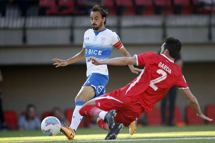 Nhận định Universidad Cat&oacute;lica vs Argentinos Juniors, 5h00 ng&agrave;y 30/4