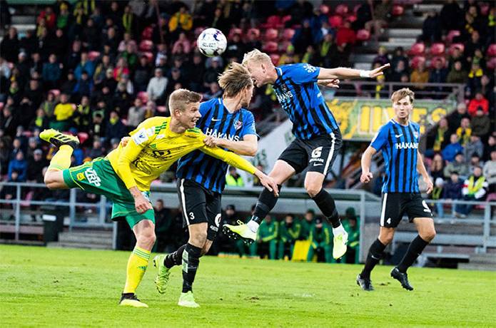 Nhận định, soi k&egrave;o Inter Turku vs Ilves, 21h00 ng&agrave;y 28/05