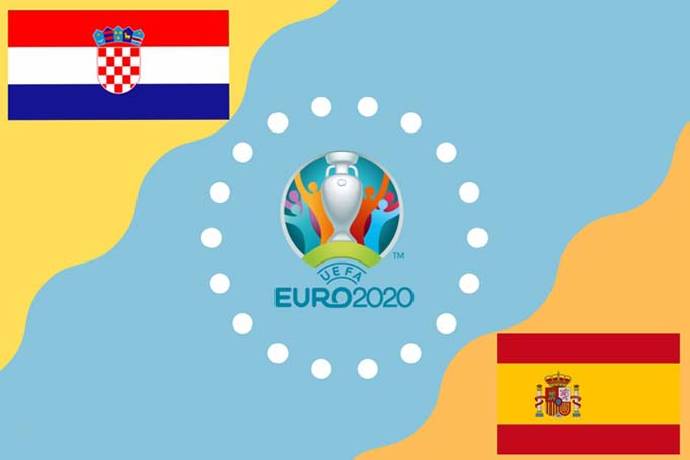 Lịch sử đối đầu Croatia vs T&acirc;y Ban Nha, 23h ng&agrave;y 28/6