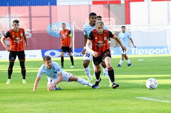 Soi k&egrave;o b&oacute;ng đ&aacute; Conference League h&ocirc;m nay 28/7: Riga vs Ružomberok