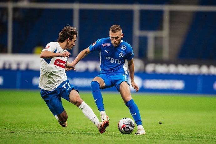 Nhận định, soi k&egrave;o Orenburg vs Dinamo Makhachkala, 21h30 ng&agrave;y 27/7: Tận dụng lợi thế