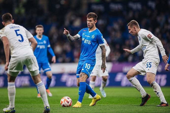 Nhận định, soi k&egrave;o Dynamo Moscow vs Orenburg, 18h00 ng&agrave;y 27/11