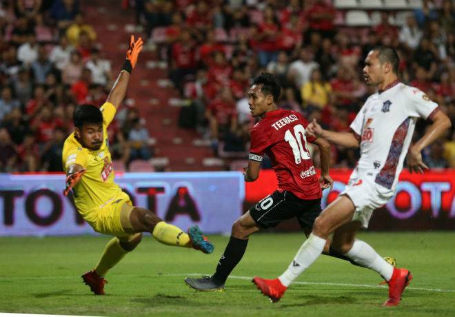 Nhận định Muang Thong vs Police Tero, 19h00 ng&agrave;y 2/3