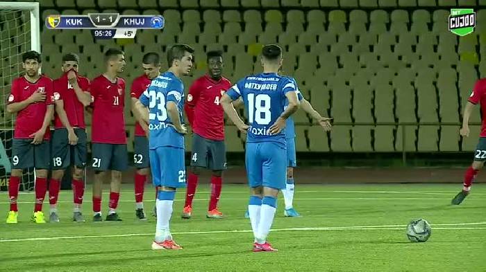 Nhận định, soi k&egrave;o FC Kuktosh vs CSKA Pamir Dushanbe, 19h30 ng&agrave;y 29/6